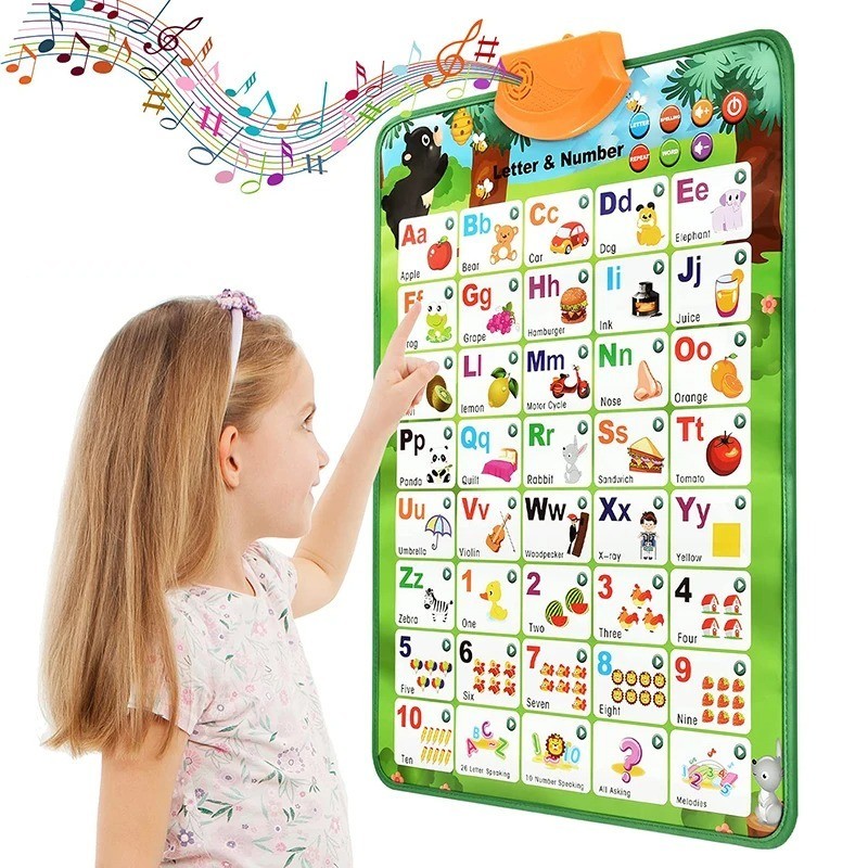 Talking Alphabet Wall Chart Kids Educational Toy ABC 123 Music Learning