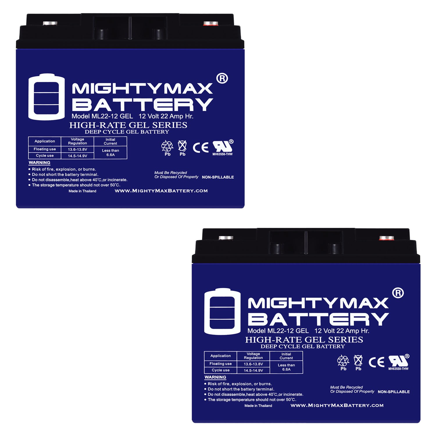 Mighty Max 2 Pack – 12V 22AH GEL Battery for Jump N Carry JNC660